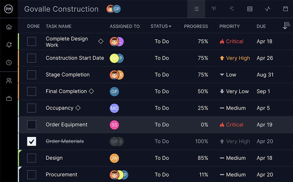 Work management software with task list feature