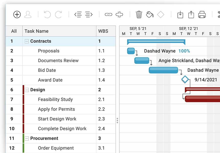 software project planning tools free