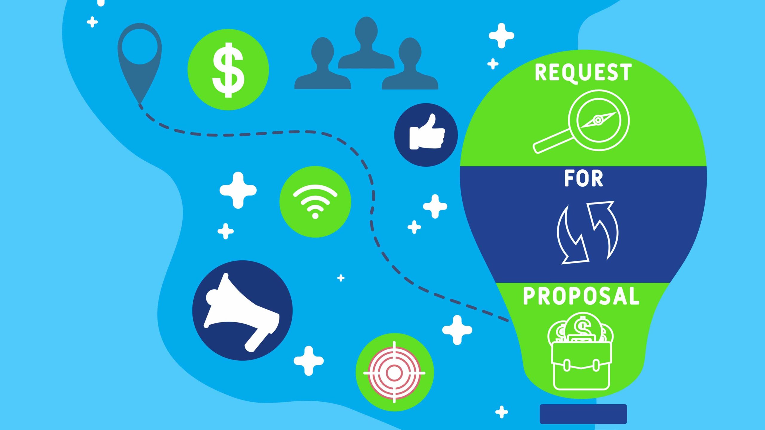 RFP: A Quick Guide to Request for Proposals (Templates Included) RFP: A Quick Guide to Request for Proposals (Templates Included)