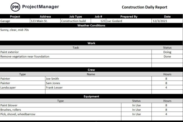 daily construction report template