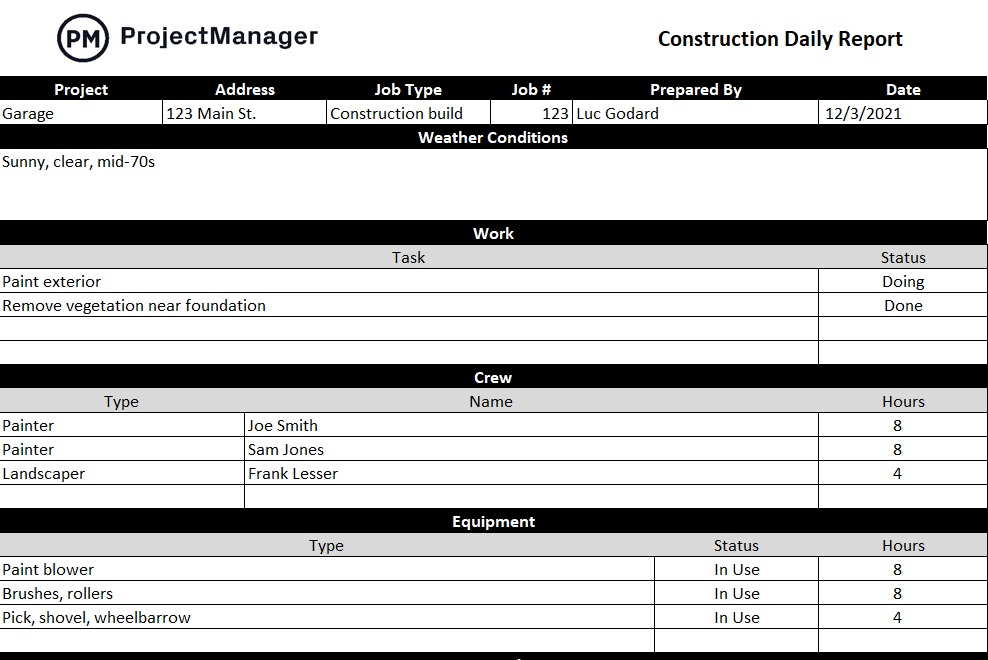 weekly task report template excel