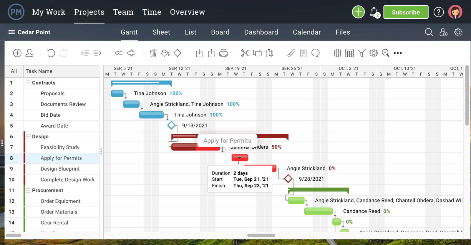 Construction project scheduling software - lomedical