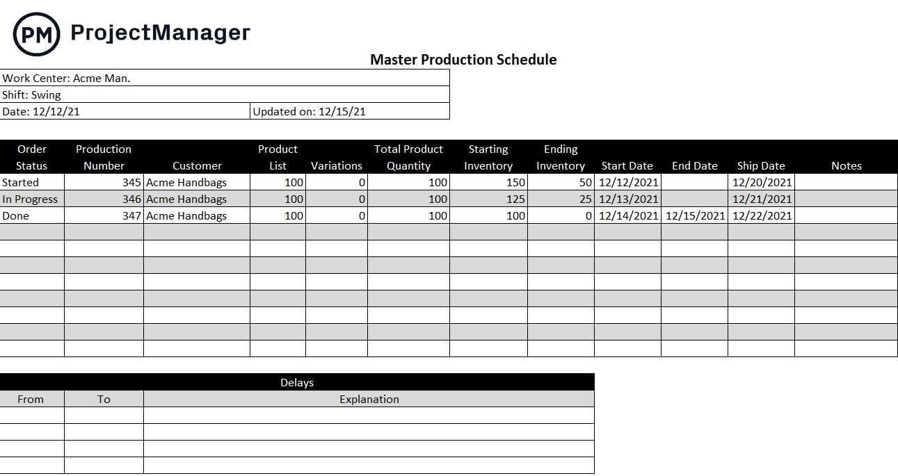 production schedule template for Excel