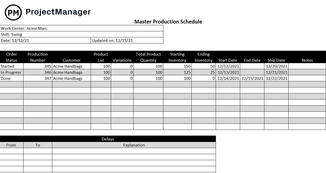 Production schedule template for Excel