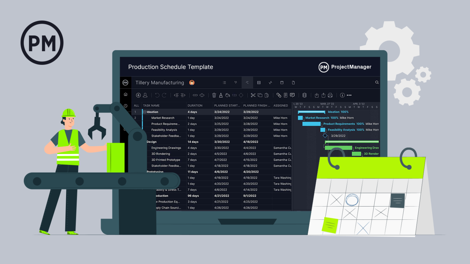How to Make a Production Flow Chart for Manufacturing Processes ...