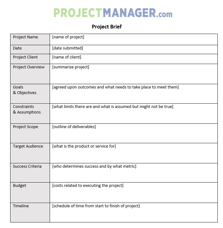 project management research in brief