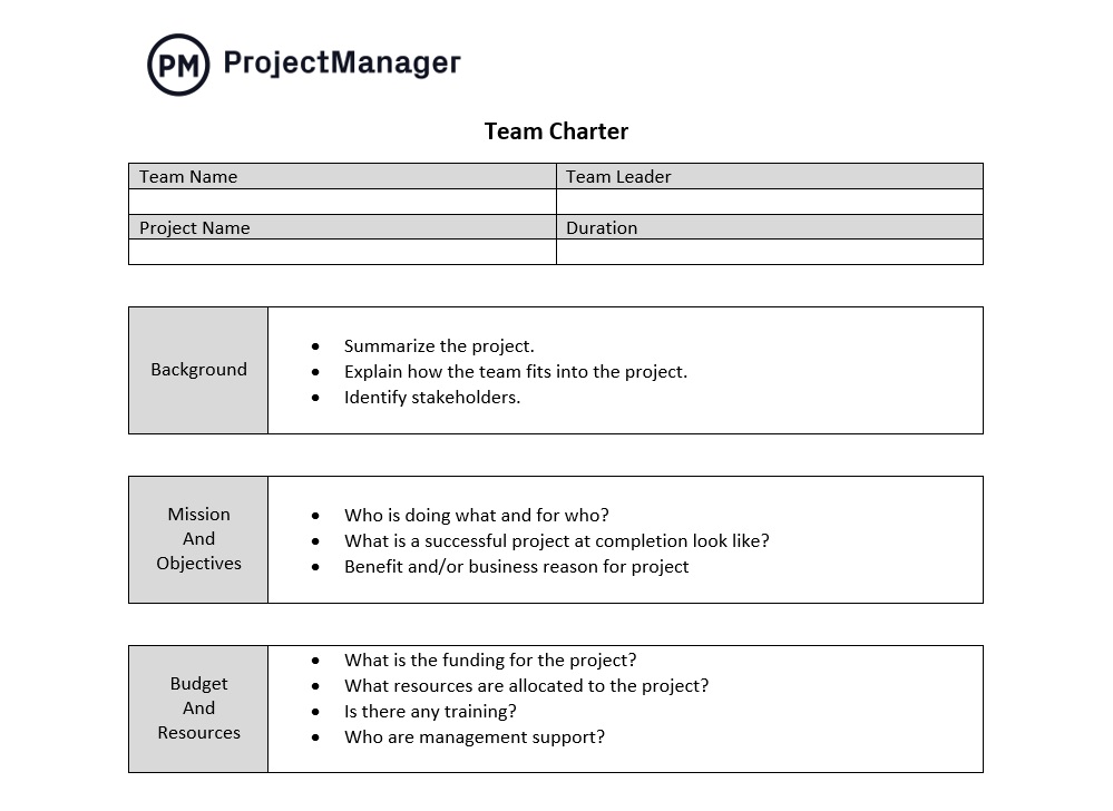 Team charter template in ProjectManager