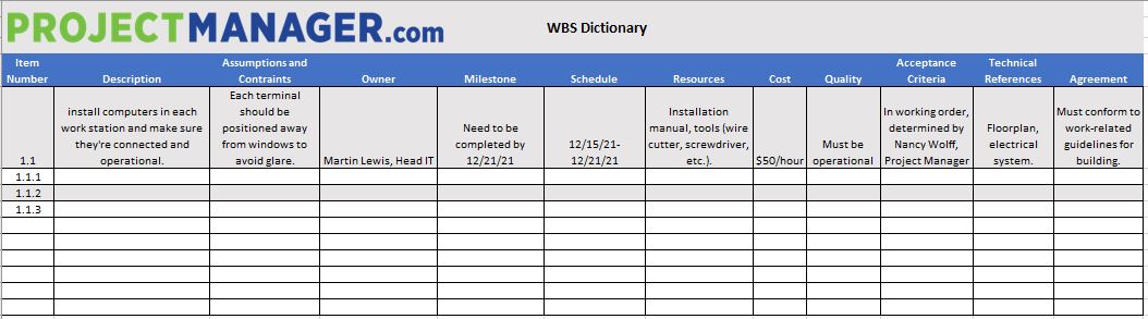 example of a WBS dictionary