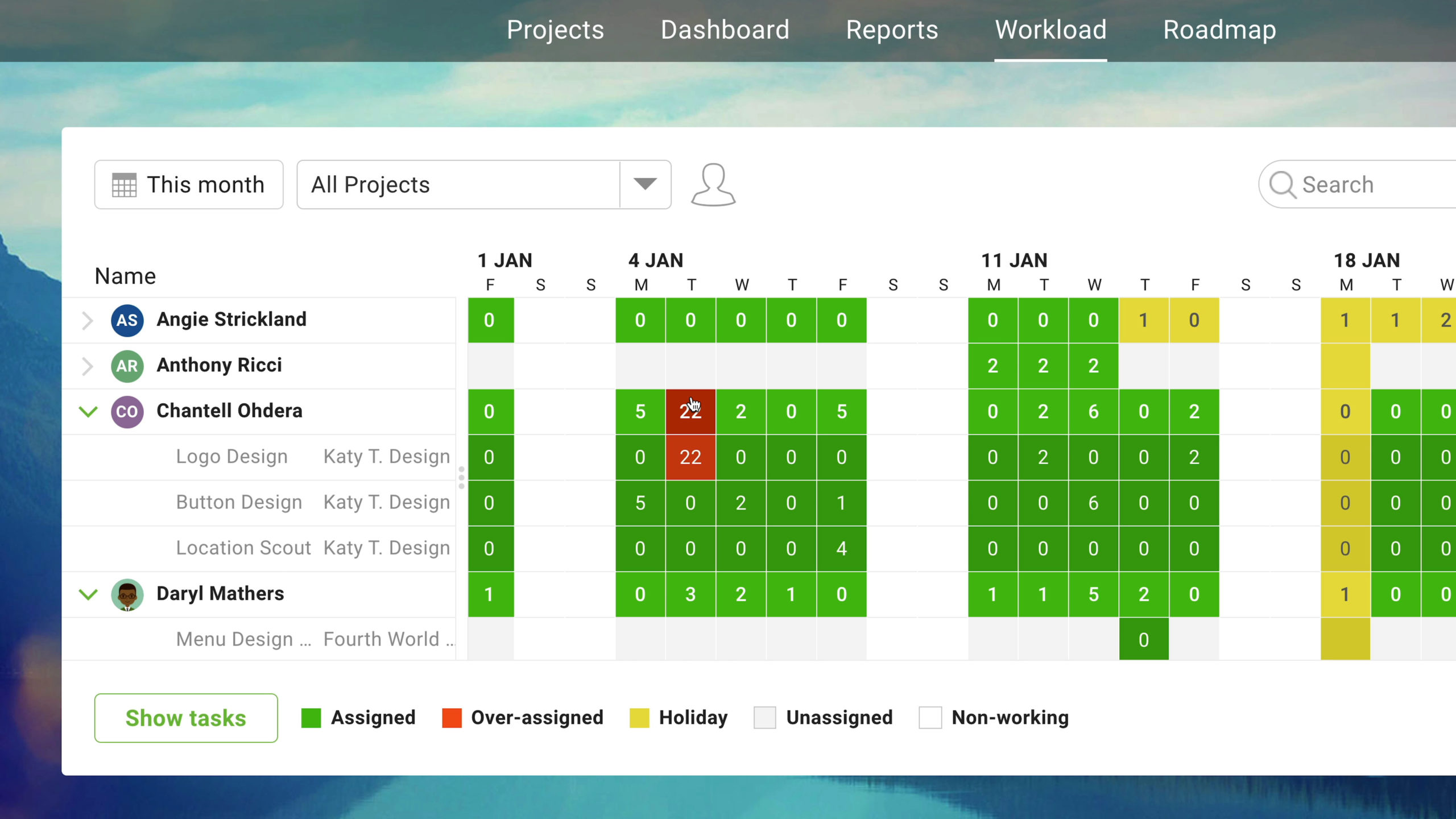 Project Management Resource Allocation Template