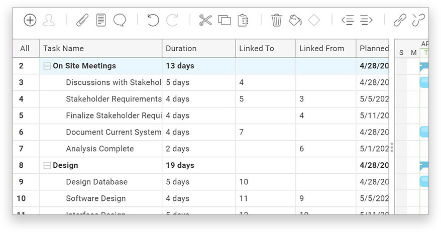 a screenshot of dependencies in ProjectManager.com, which is represented by a dotted line between the bars on the chart