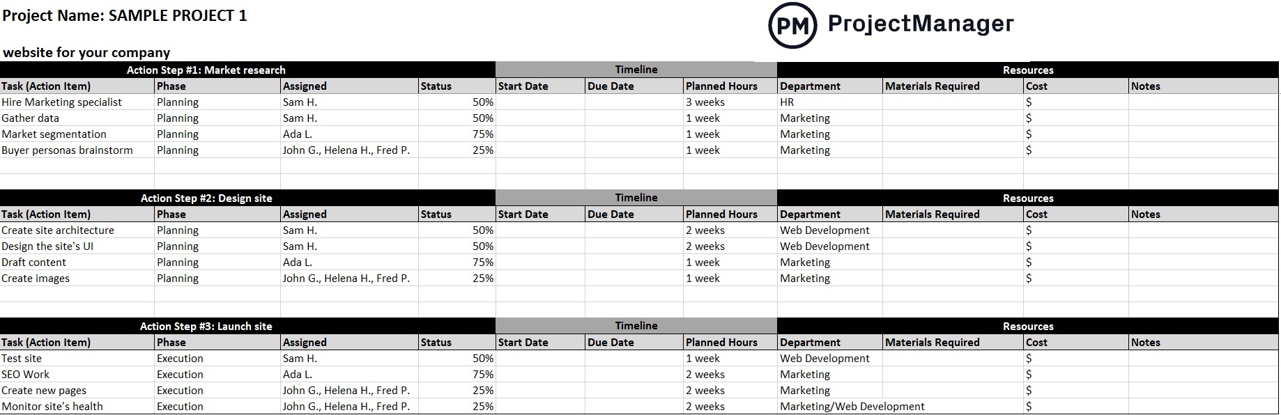 Free downloadable action plan template from ProjectManager