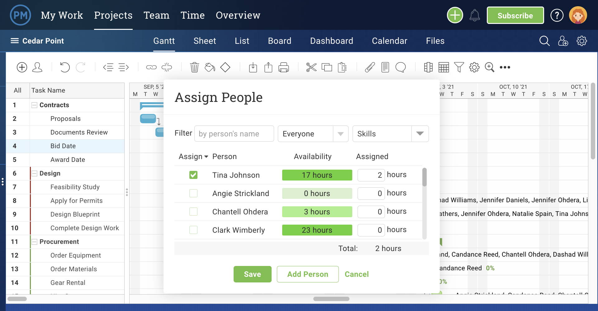 Capacity Planning Strategies Benefits And Best Practices