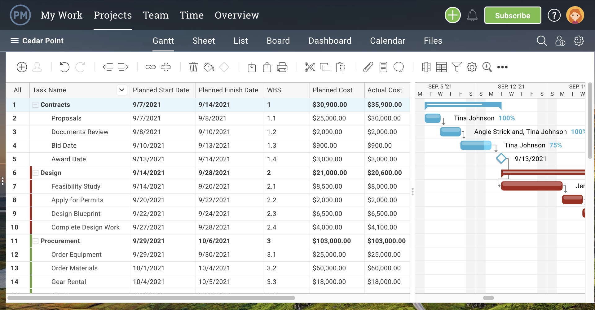 Free Work Breakdown Structure Template For Excel Projectmanager Com