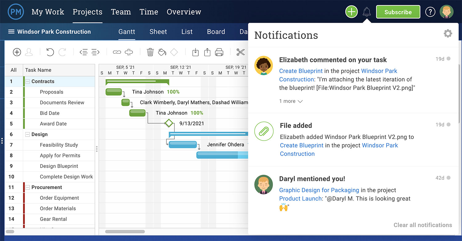 A screenshot of the work management kanban board in ProjectManager