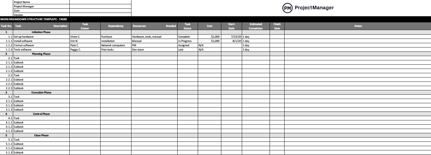 Task list in ProjectManager's WBS template