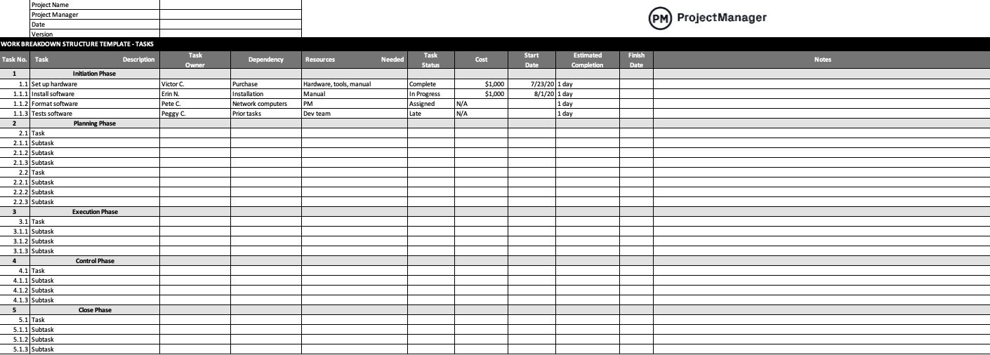WBS Dictionary A Quick Guide With Examples ProjectManager