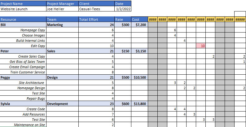 Resource Plan Template For Excel Free Download