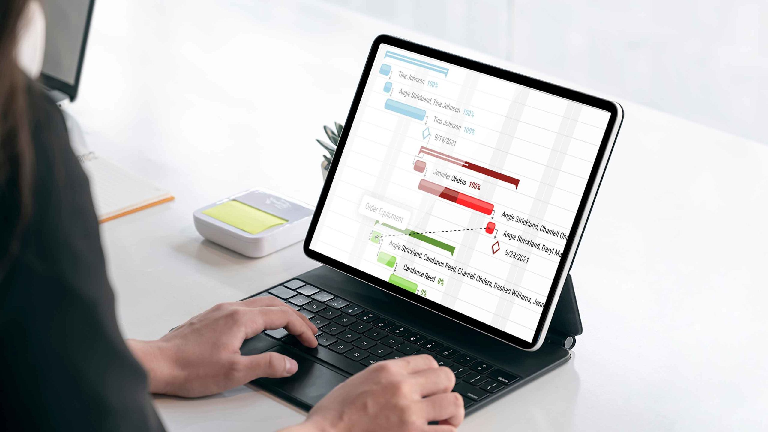 Gantt Chart Dependencies Understanding Task Dependency Types