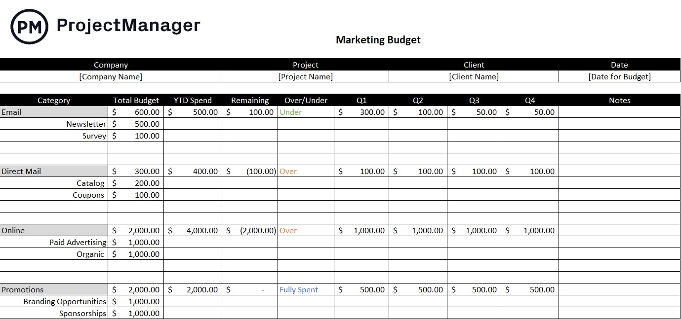 ProjectManager's free marketing budget template for Excel.