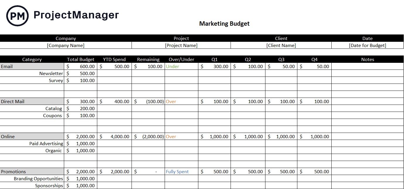 Marketing Budget Template for Excel (Free Download)