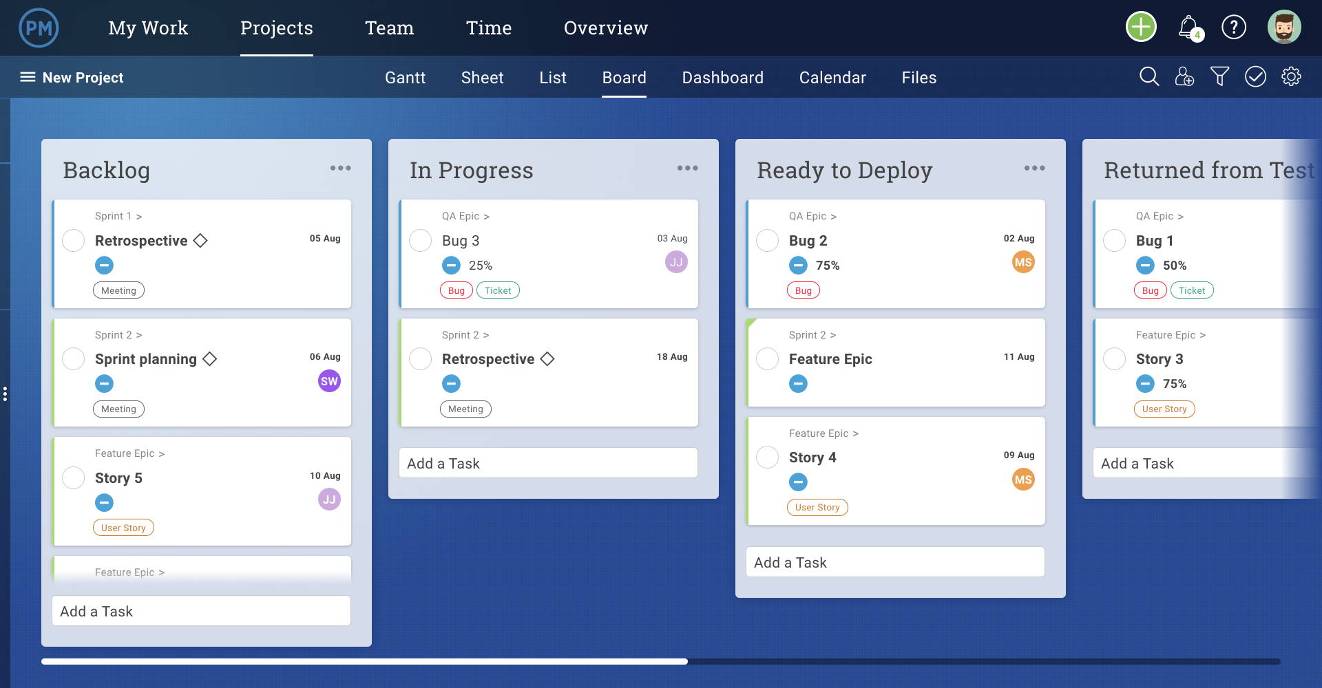 A cropped screenshot of ProjectManager's Agile Sprint Template, opened up in the software