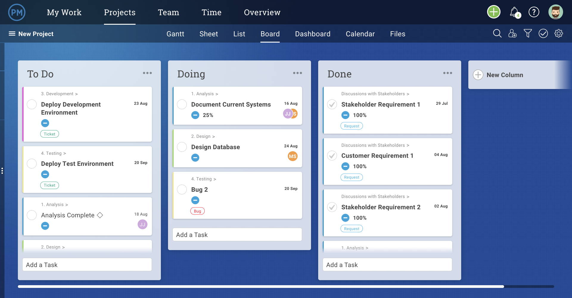 A screenshot of the IT Project Plan Template in ProjectManager, in the kanban board view