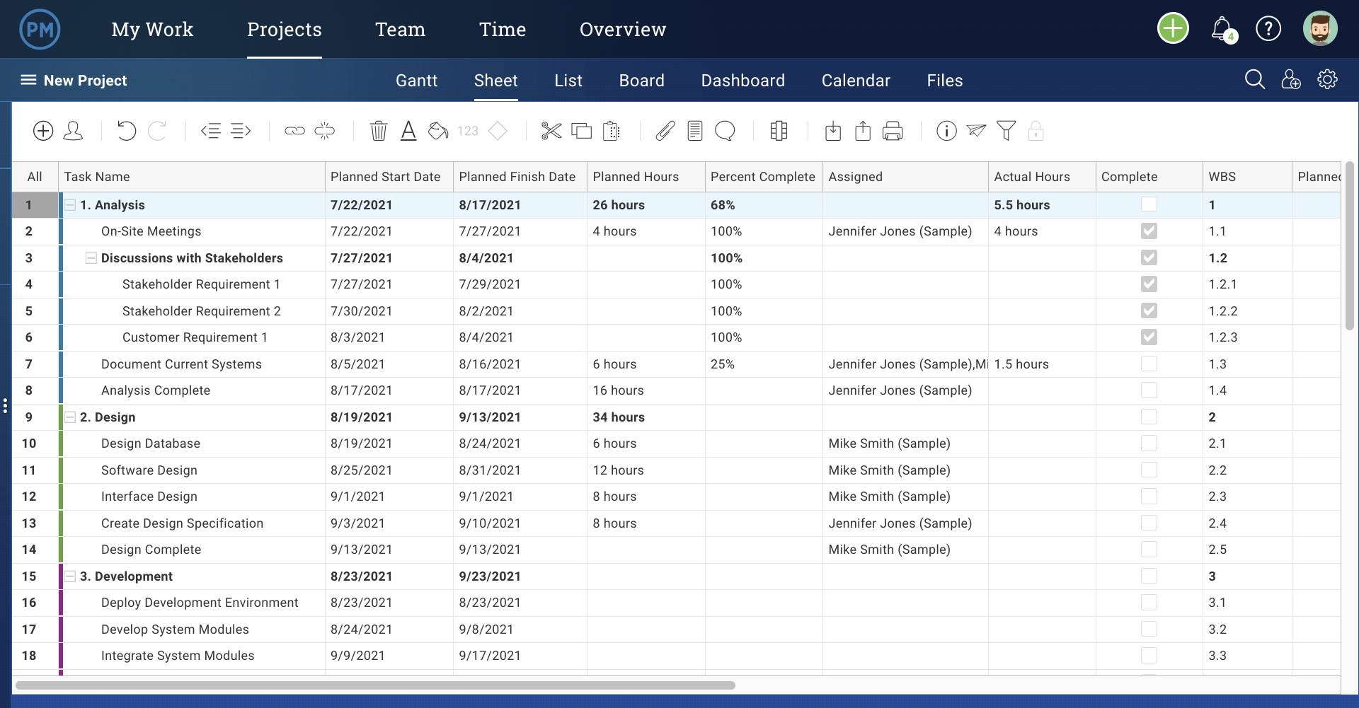 A screenshot of the IT Project Plan Template in ProjectManager, in the Sheet view