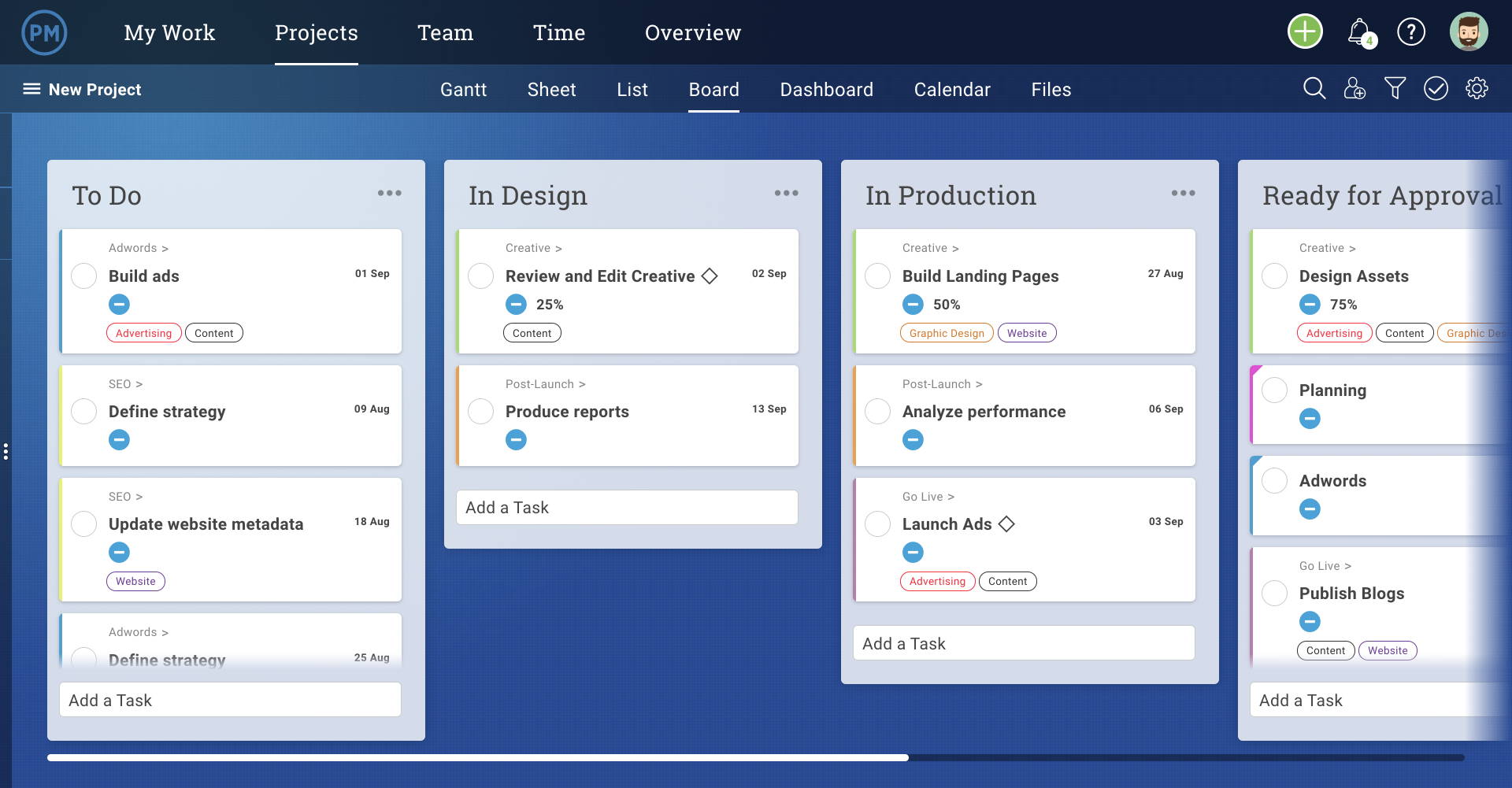 screenshot of ProjectManager's marketing campaign template on a kanban board