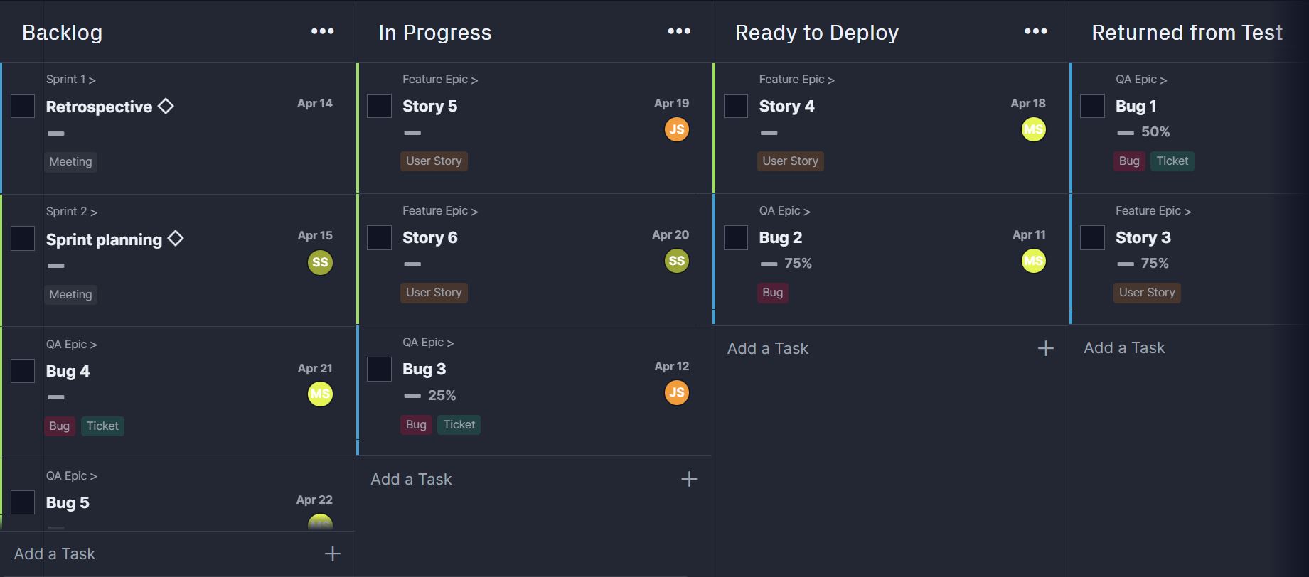 A cropped screenshot of ProjectManager's Agile Sprint Template, opened up in the software