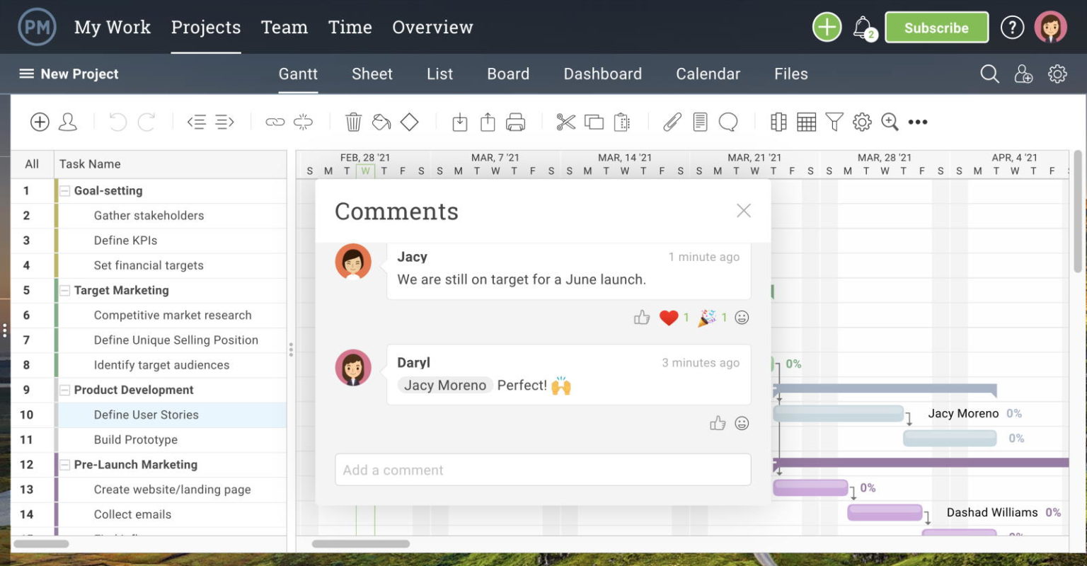 How Marketing Teams Use ProjectManager - ProjectManager