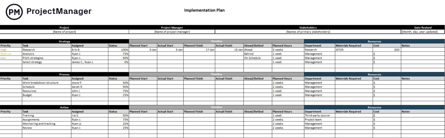 Implementation Plan Template for Excel (Free Download) - ProjectManager