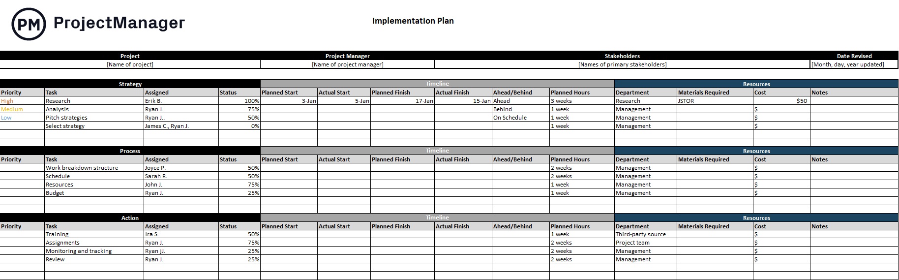ProjectManager's implementation plan template, a Manufacturing Excel Template