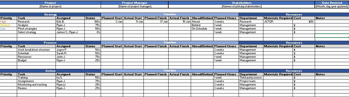 a screenshot of ProjectManager's implementation plan template