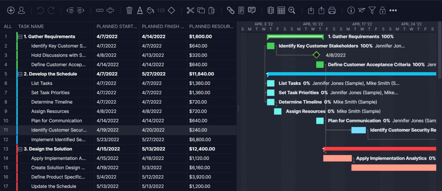Operational Plan Template for Word (Free Download)