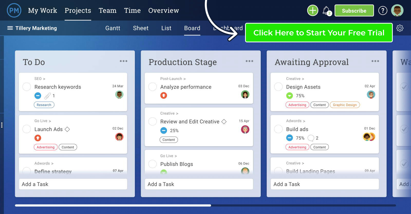 A screenshot of ProjectManager's kanban board, with a kanban project displayed
