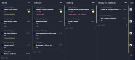 Product Launch Template - Powerful and Simple - ProjectManager