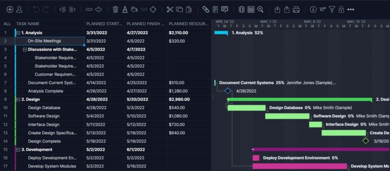 It Project Manager File 21 Free IT Project Management Templates for Excel, Word & More