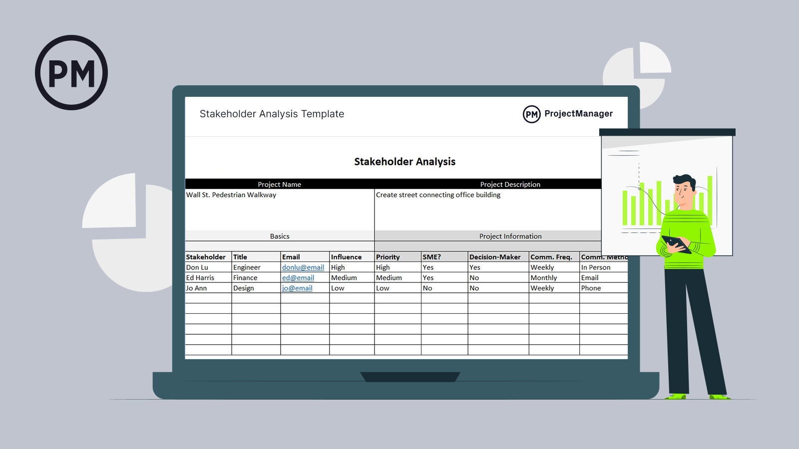 case study stakeholder management