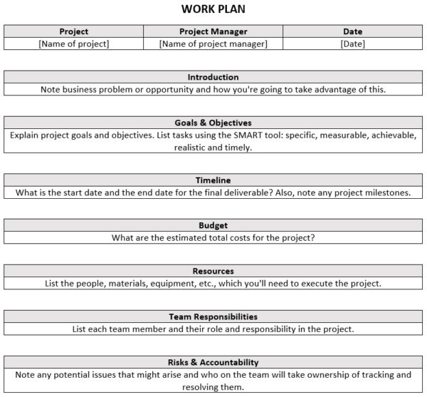 Free work plan template in ProjectManager