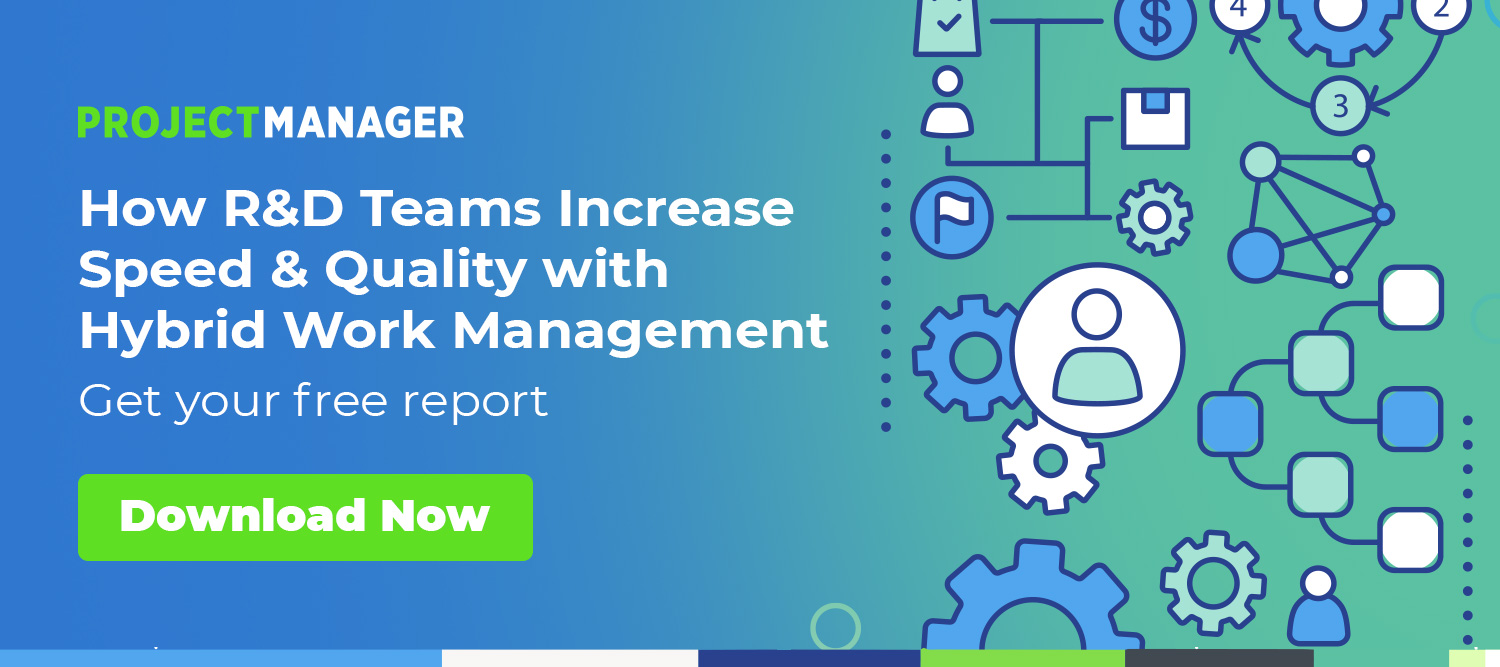 An image that says 'How R&F Teams Increase Speed & Quality with Hybrid Work Management: Download Report Now