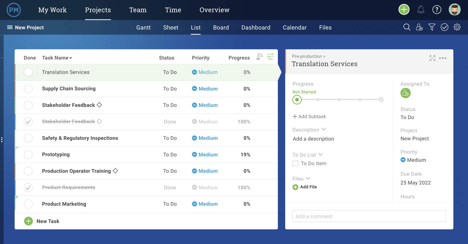 An in-app screenshot of ProjectManager's new product development template in a task list