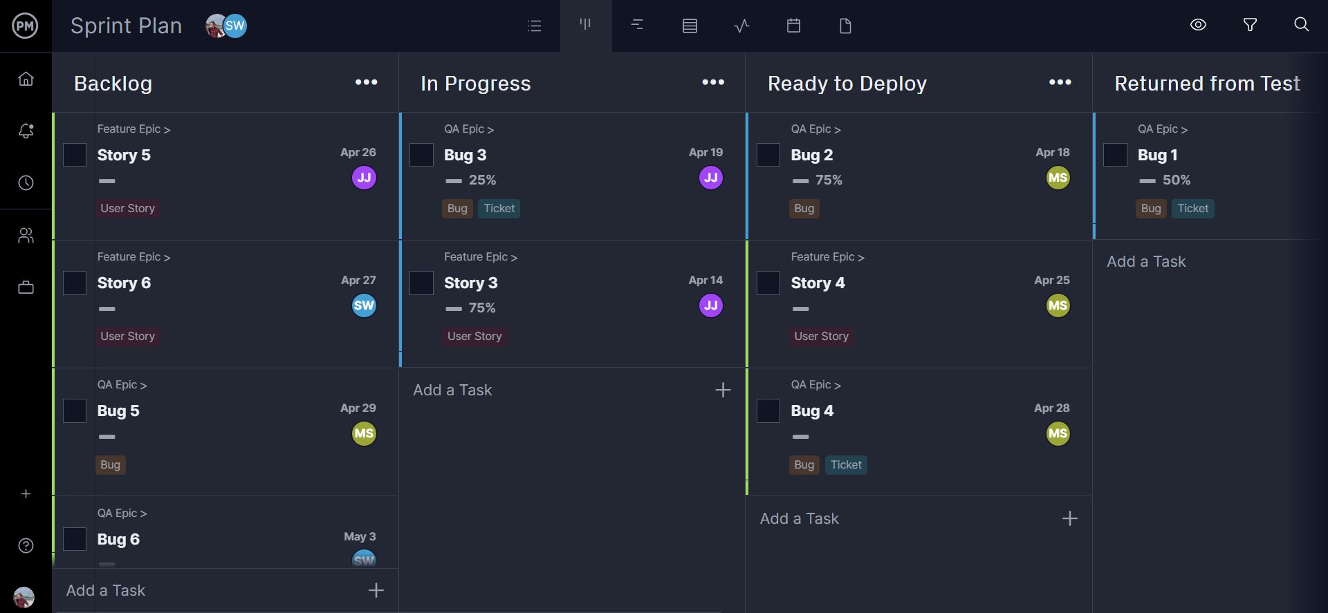 Product Backlog And Sprint Backlog A Quick Guide 2023 