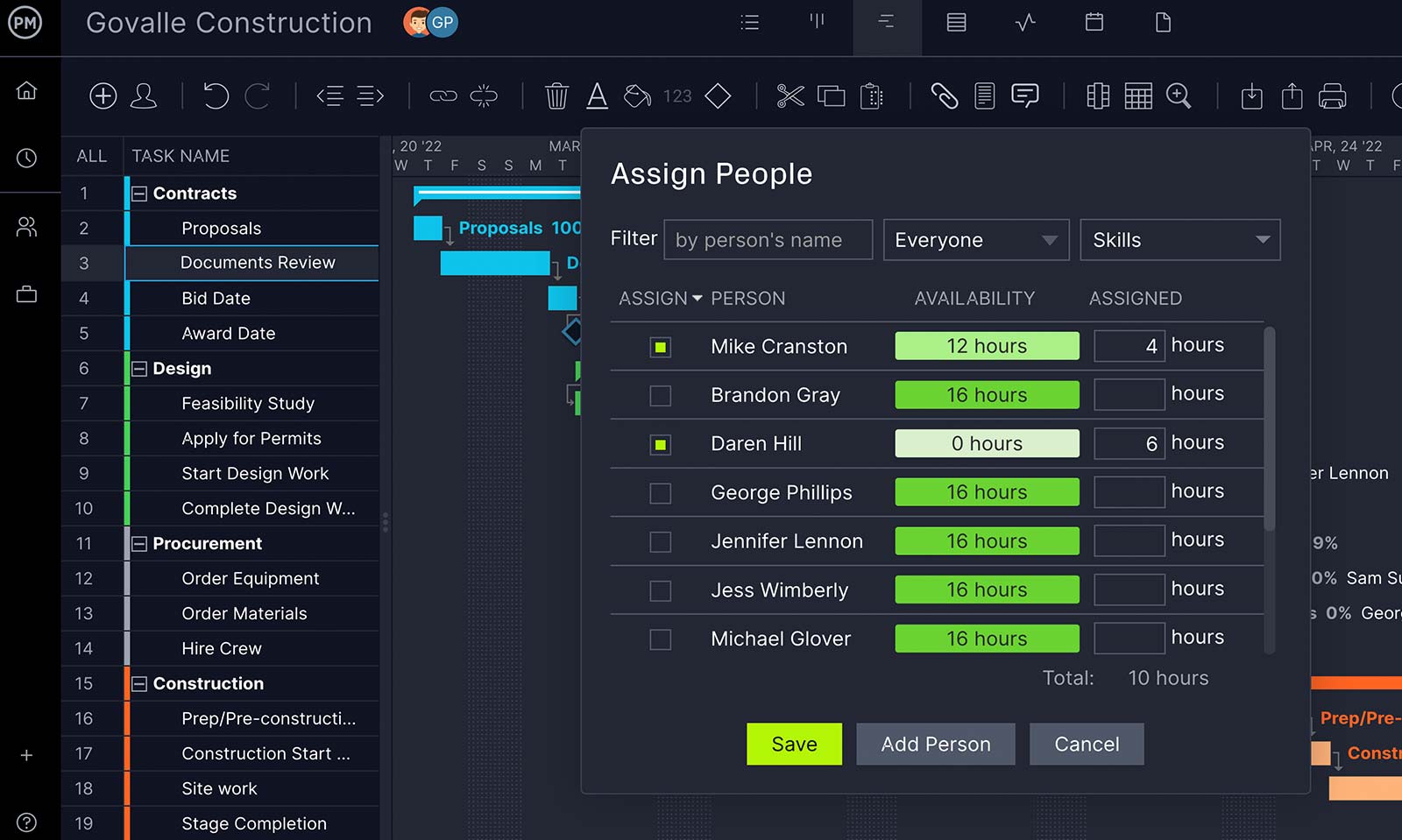 ProjectManager's engineering project management software workload chart