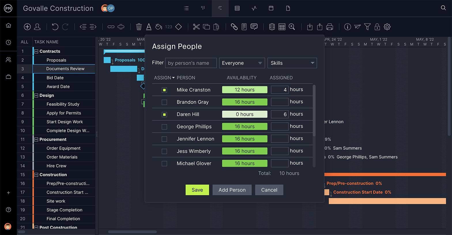 A Gantt chart with resource assignments in ProjectManager, a resource management software