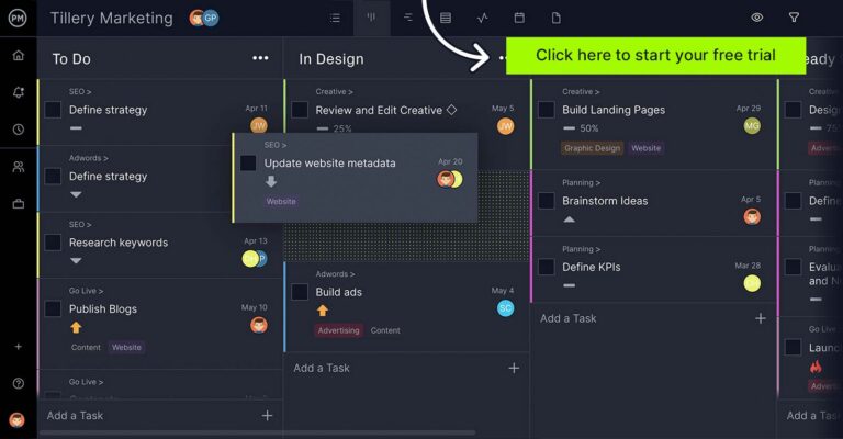 change control board roles