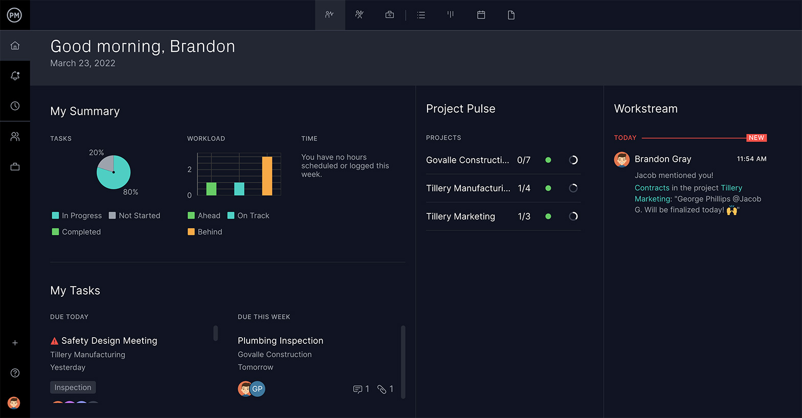 Summary tab on the project management dashboard