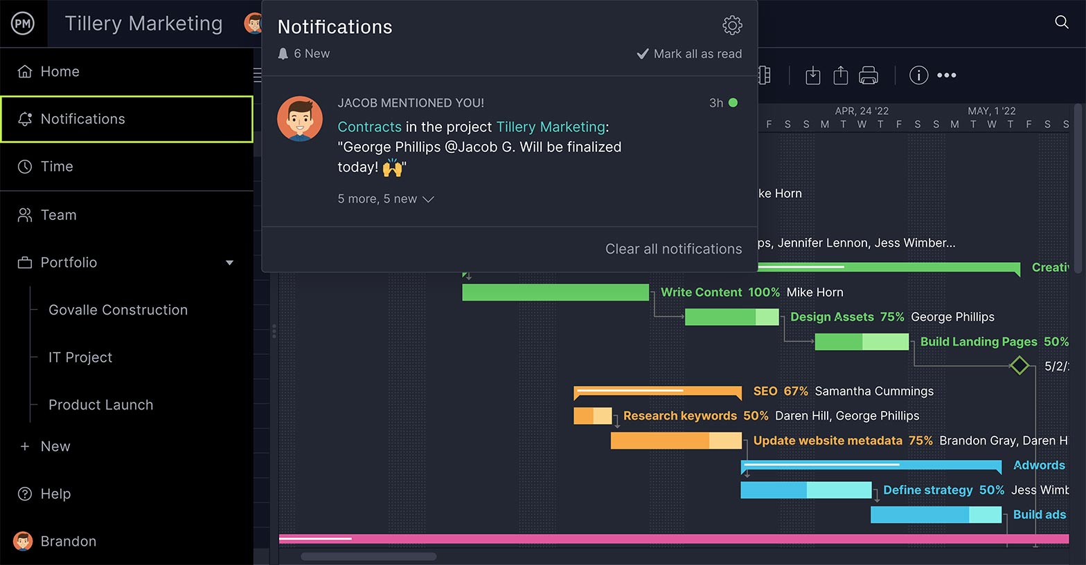 ProjectManager's Gantt chart with notifications