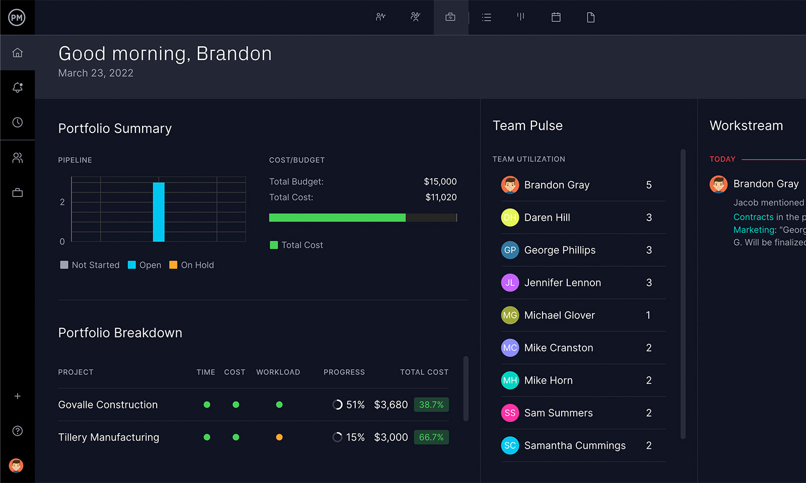 Project creator with personalized dashboards