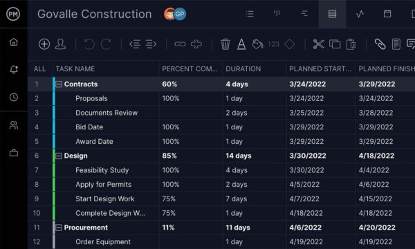 task list component on a Gantt chart example