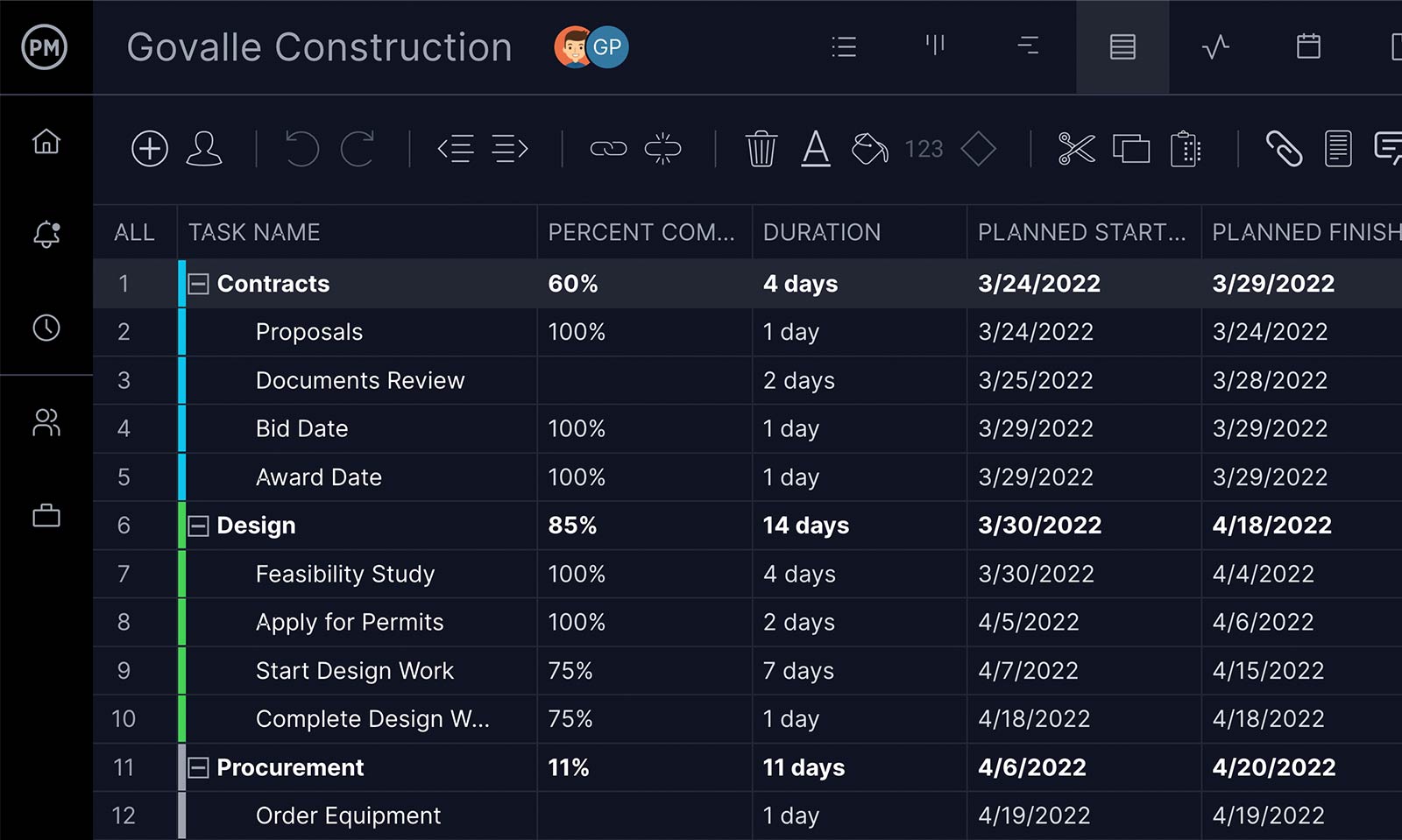 sheet project view to track the percent complete